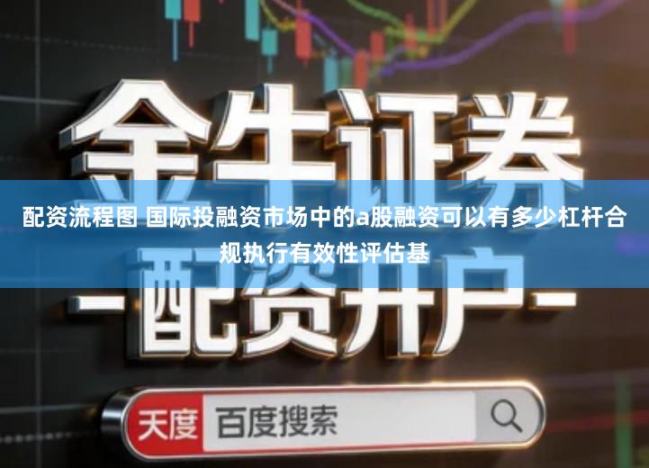 配资流程图 国际投融资市场中的a股融资可以有多少杠杆合规执行有效性评估基